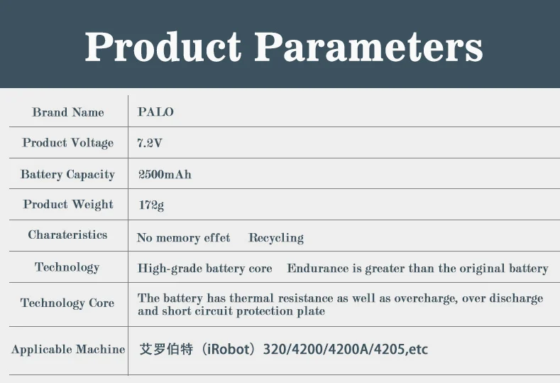 PALO 7,2 V Ni-MH аккумулятор для iRobot Braava 320 321 для мятного 4200 4205 пылесос для пола Робот 4408927 7,2 Вольт