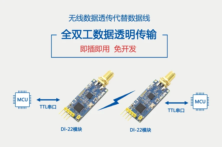 Удаленные 2,4 г ZigBee CC2530 Беспроводной передачи и приема последовательной передачи модуль приемопередатчика