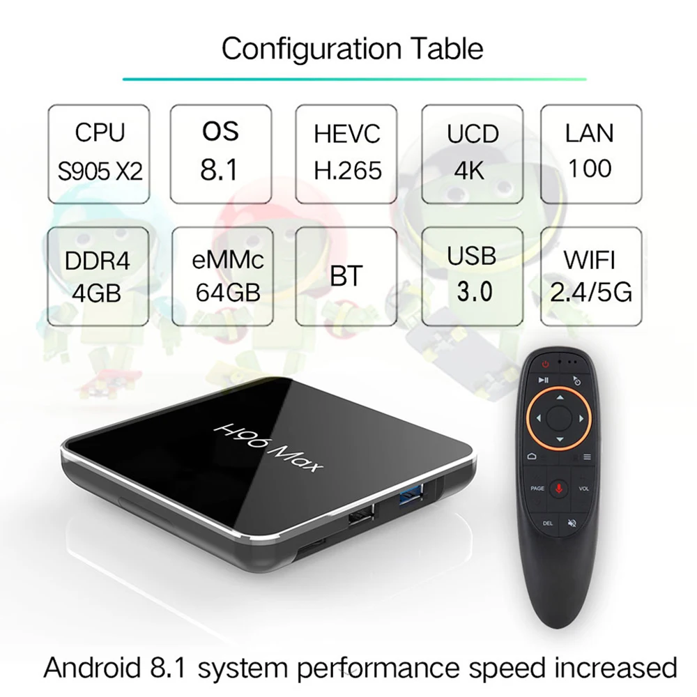 Android 8.1 tv box H96 Max X2 Smart Amlogic S905X2 4GB Ram 64GB Rom 4G&5GHz Wifi Bluetooth H.265 4K DDR4 set top box pk X96 Max 