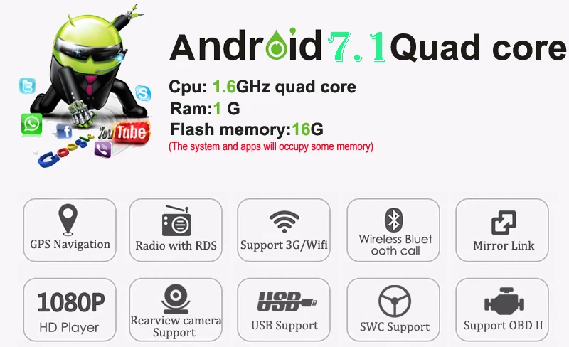 Clearance Android 7.1 Quad Core 10.1 inch universal Double 2 din Car GPS ( NO DVD) Player car radio Bluetooth Stereo RDS WIFI Multimedia 1