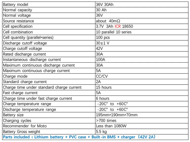 36V 30Ah 1000W электрический велосипед батарея E скутер батарея литий-ионный аккумулятор для электрический велосипед мотоцикл для Bafang bbshd
