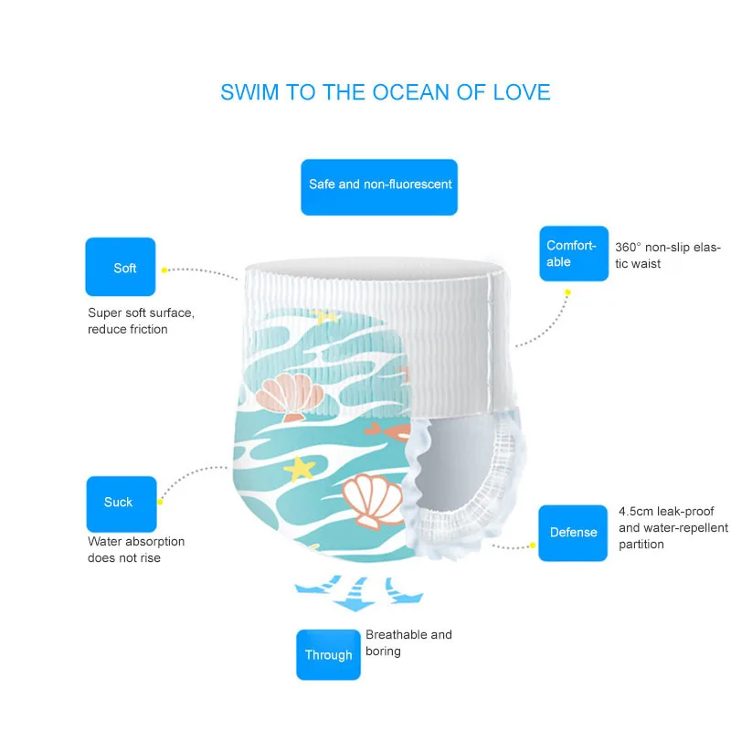 Детские водонепроницаемые подгузники для новорожденного, детские одноразовые плавательные штаны, Детские герметичные подгузники, детские подгузники,, для 5-16 кг