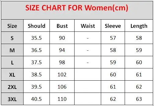 size