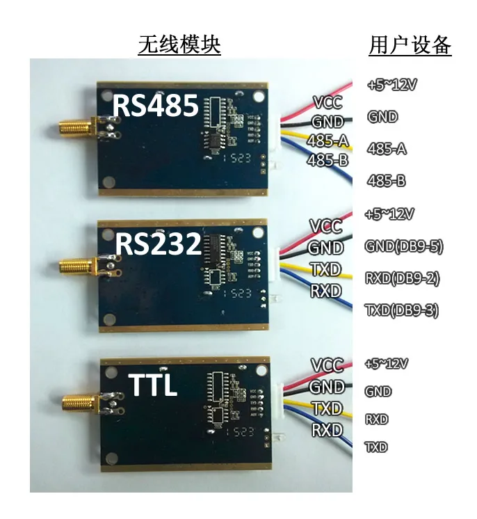 Беспроводной модуль широкого спектра Sx1278 LoRa последовательный порт 433 м трансивер