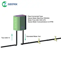 Умный стерилизатор озона воды озонатора воды с выходом озона регулируемым, установкой трубы