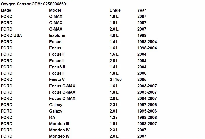 Изготовленный нисходящий Лямбда зонд кислородный датчик для Ford Focus 2 3 C-max 0258006569 0 258 006 569 3M51-9G444-AA BLUEPLUG