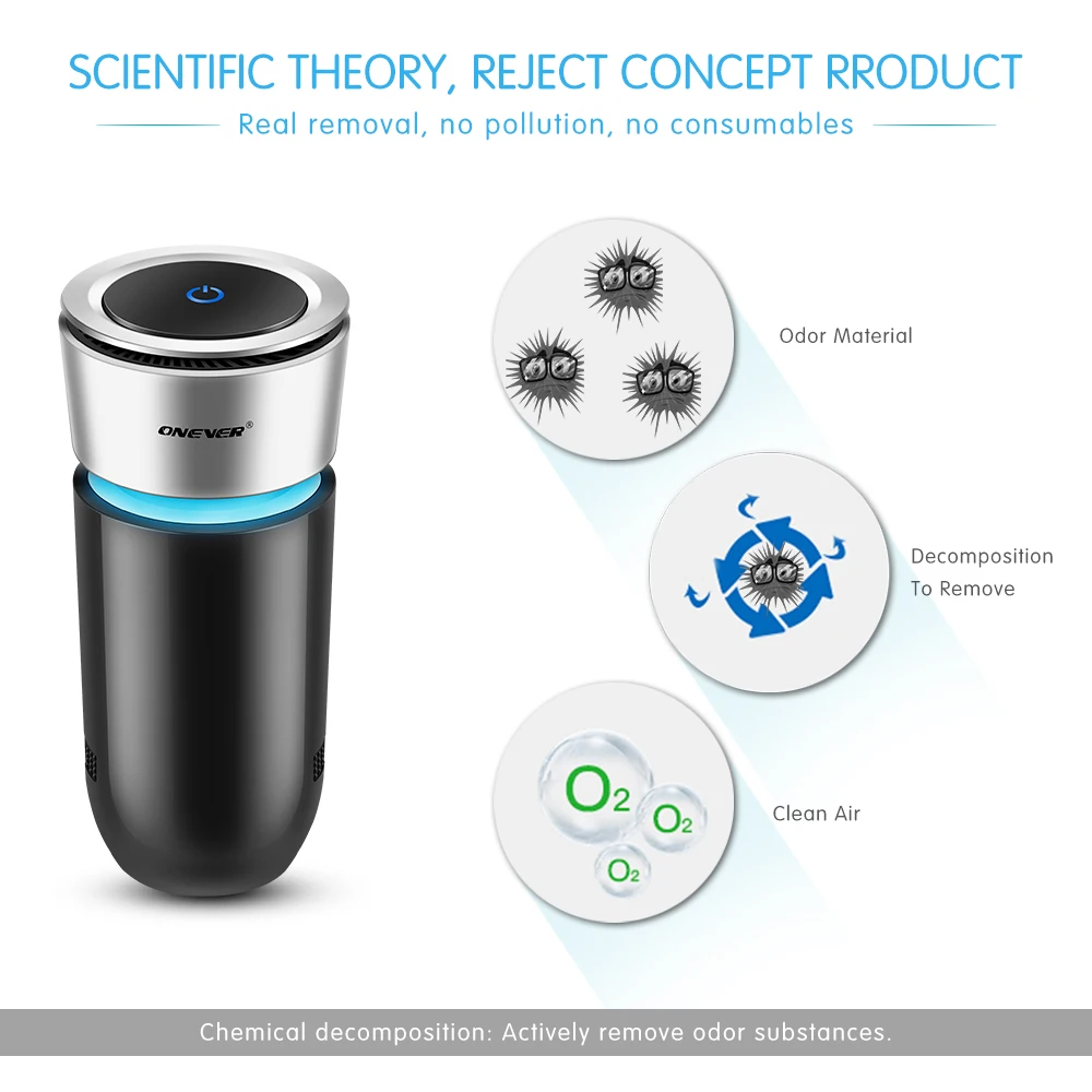 Onever автомобильный ионный очиститель воздуха, мини-очиститель с функцией автомобильного зарядного устройства для телефона, очиститель воздуха, Удаление Запаха Дыма, бактерий
