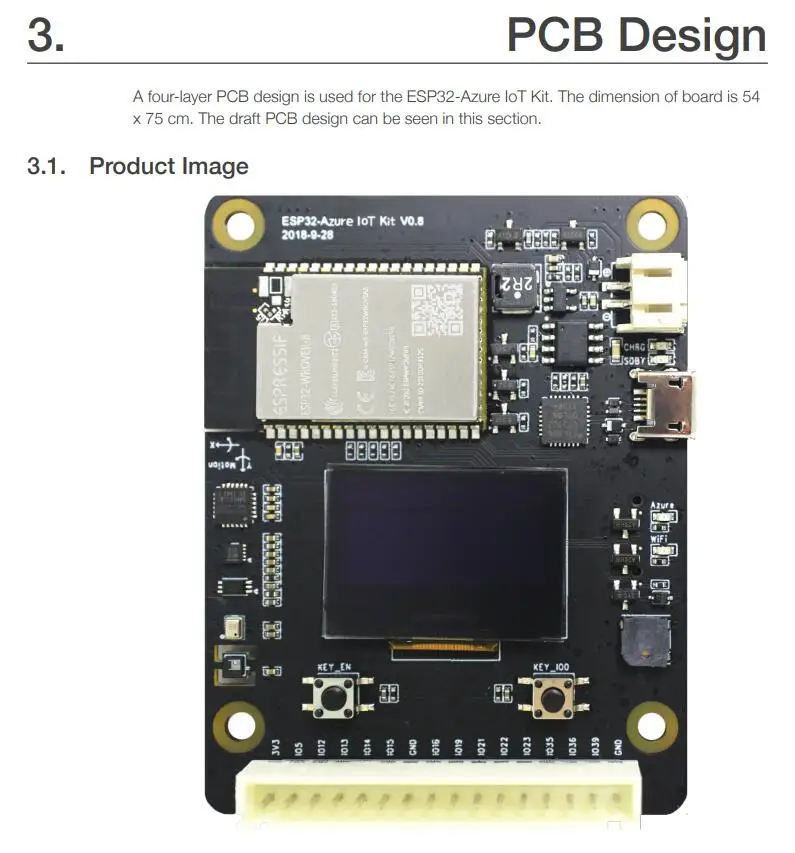 ESP32-Azure info 3
