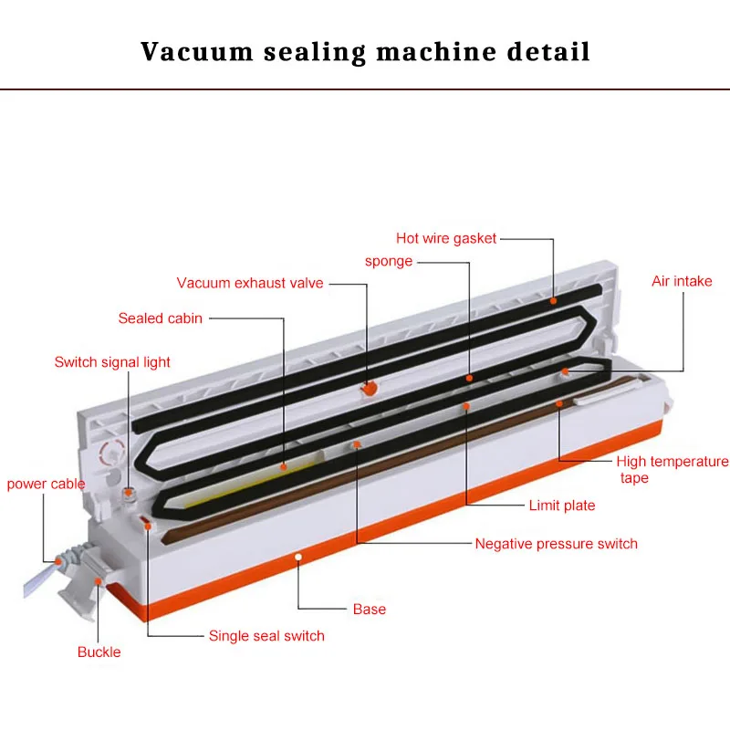 Мини автоматическая вакуумная запечатывающая машина для домашней кухни упаковка для хранения продуктов герметик одна кнопка включения легко работать