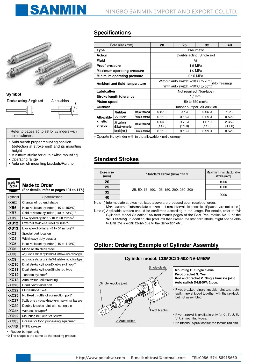 cm2 2