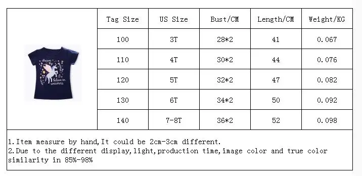 Детские рубашки для девочек, топы с единорогом, летняя хлопковая футболка, одежда для маленьких девочек, футболки, детские футболки с короткими рукавами, футболка, s, 3, 6, 7, 8 лет