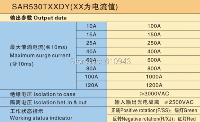 Три фазный двигатель переменного тока положительный/инверсия SAR530T120DY