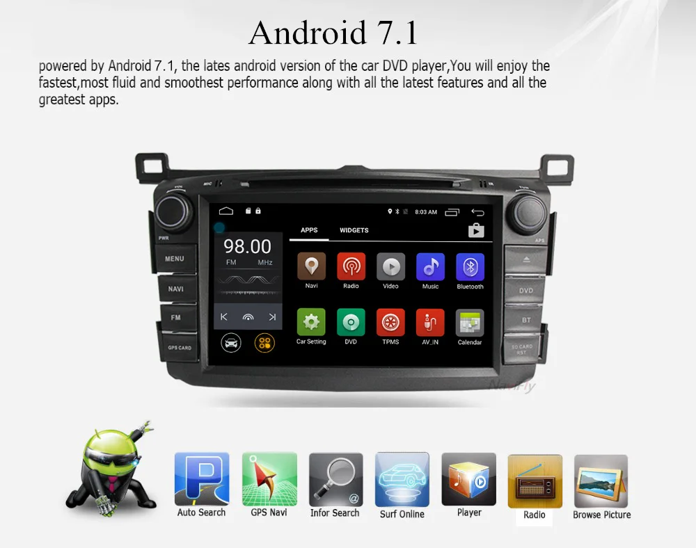 Discount Free shipping! 8"2din android 7.1 car dvd player for TOYOTA RAV-4 RAV4 2013-2015 support GPS navigation 4G SIM wifi bluetooth 18