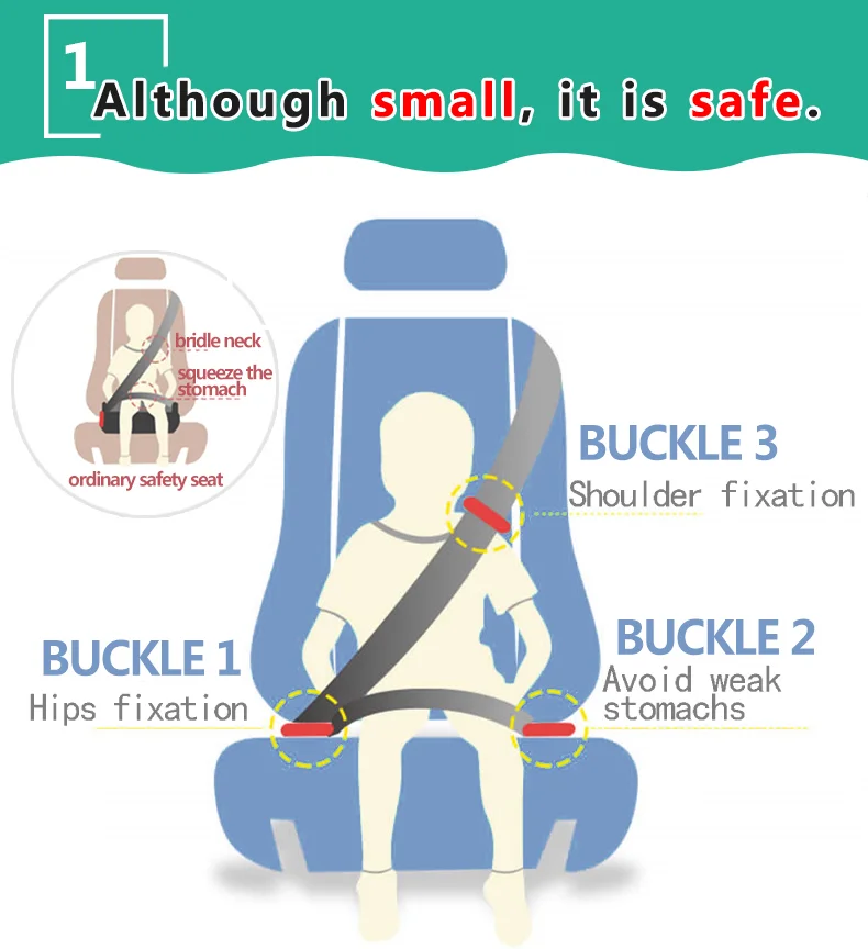 Ifold складное детское безопасное сиденье для младенцев, автомобильное сиденье с подкладкой, пятиточечный ремень безопасности, детские переносные автокресла для путешествий