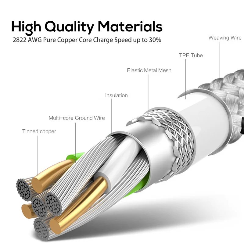 TOPK Cable Micro USB 2.4A rápido de sincronización de datos Cable de carga para Samsung Huawei Xiaomi LG Android Microusb Cables de teléfono móvil