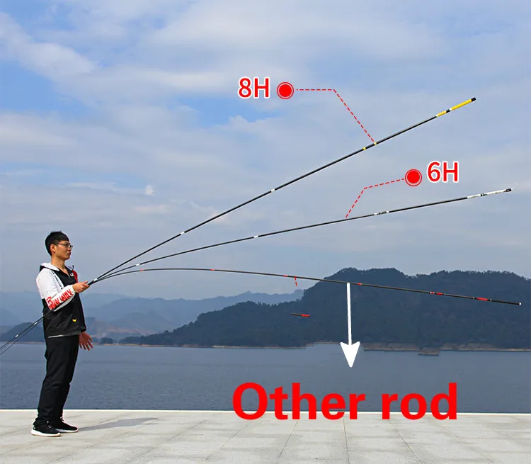 Vara de Pesca Vara de Pesca da Carpa Artes de Pesca Taiwan Carpa - 19 28 Tonalty 6 Super Difícil Mão Olta Preto Pit Peche Canne Pesca 3.6 M-7.2 m da 8 h 15 Esporte e Lazer