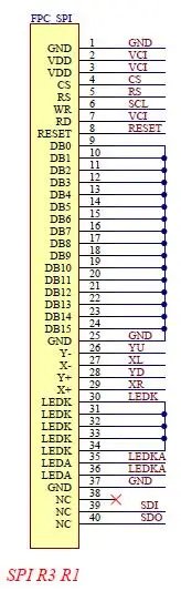 Ips 3,5 дюйма 40P SPI 262K на тонкопленочных транзисторах на тонкоплёночных транзисторах ЖК-дисплей Экран(Touch/без Touch) ILI9488 Водительская подушка безопасности 320(RGB)* 480 MCU 8/16Bit Интерфейс