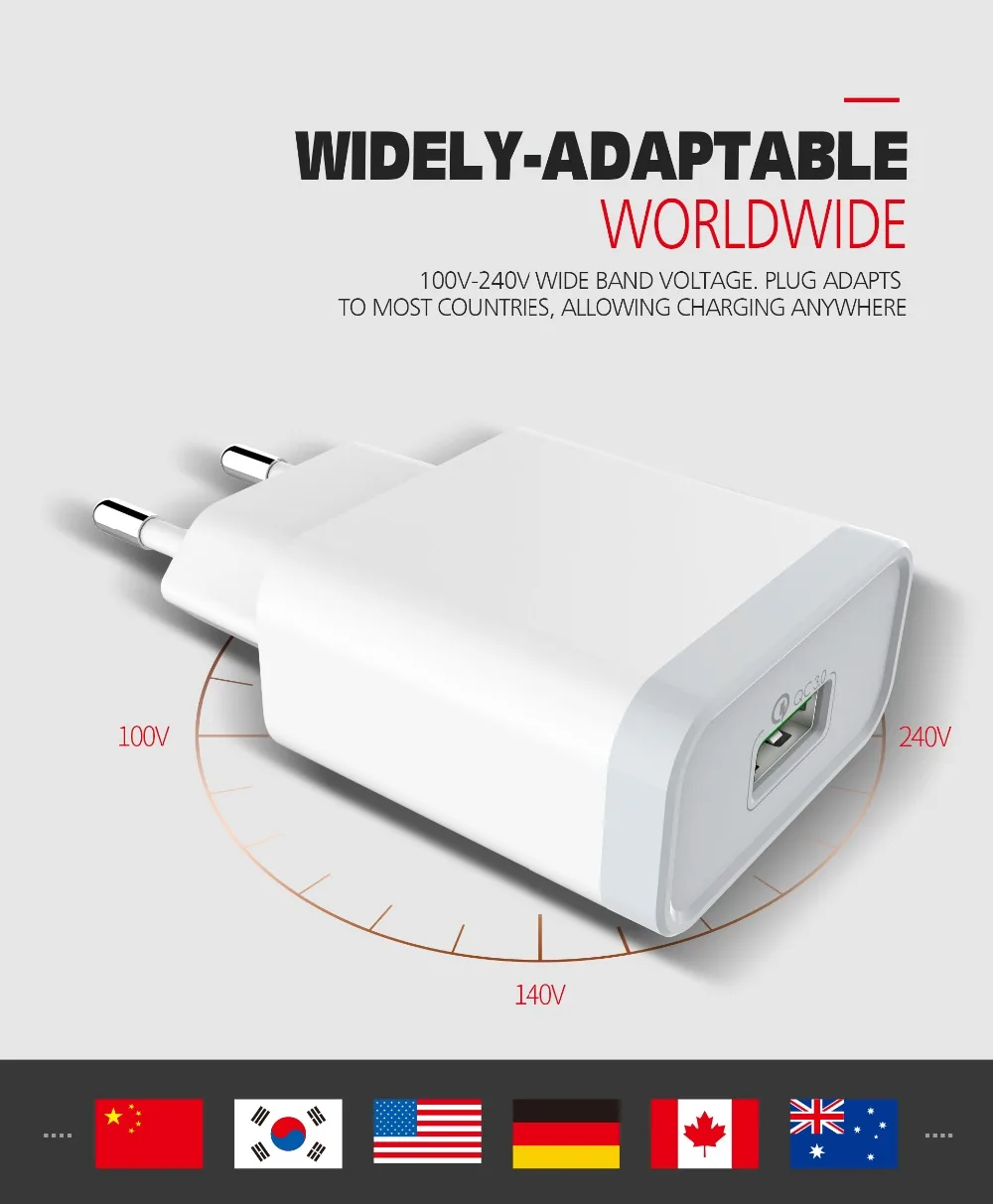 ldnio charger (7)