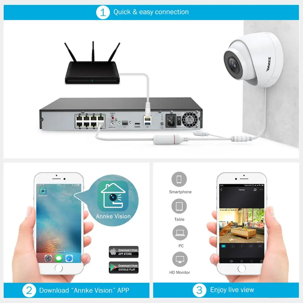 ANNKE 8CH HD 5MP POE сетевой видеорегистратор безопасности Системы 8MP H.265+ NVR с 4X5 Мп возможностью погружения на глубину до 30 м EXIR Ночное видение всепогодный WI-FI IP Камера