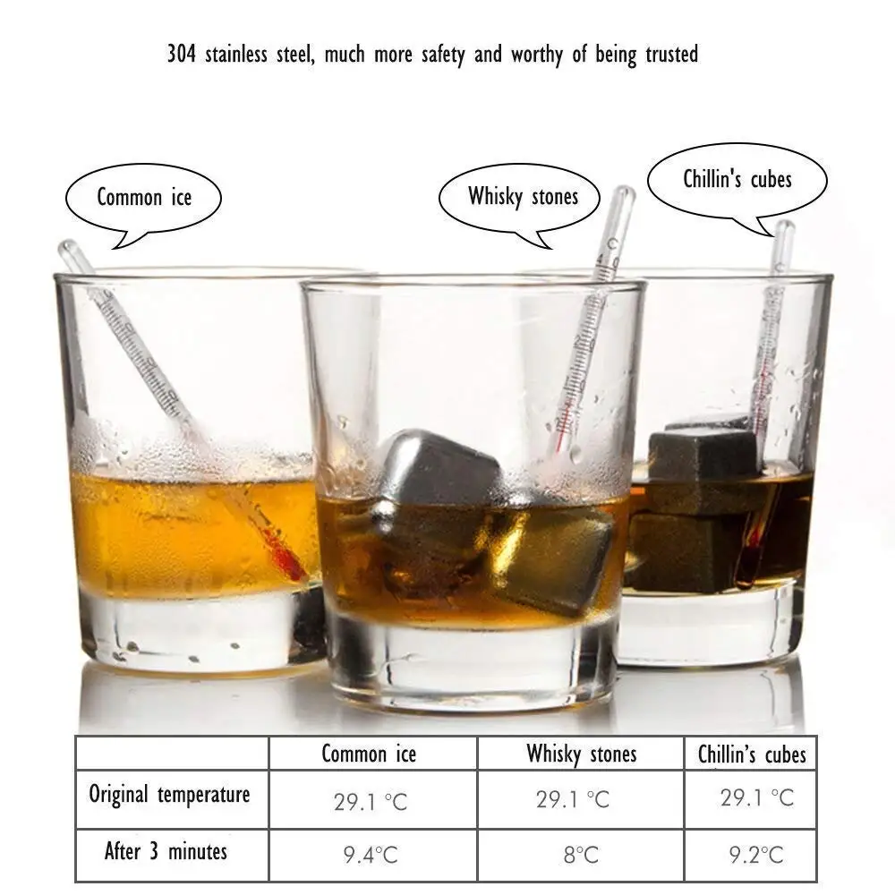 Ice Or Neat — Is There a Right Way to Drink Whiskey?