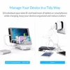 Mobile Phone Accessories