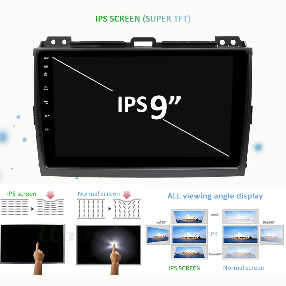 Clearance DSP IPS Android 9.0 Car GPS Radio for Toyota LAND CRUISER Prado 120 Lexus GX470 Multimedia Screen Build in 4G MODEM Slot No DVD 3