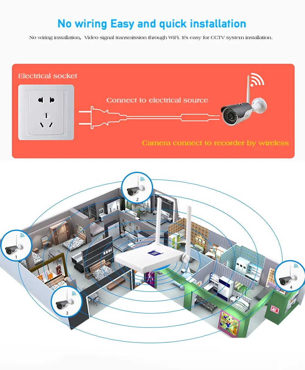 N_eye CCTV камера системы 4CH 1080P HD камера безопасности DVR комплект CCTV Водонепроницаемая наружная домашняя система видеонаблюдения ip-камера