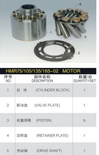 Гидравлические масляные насосы запасные части HMR135-02 017629 для ремонта Linde серии насос enginer запчасти