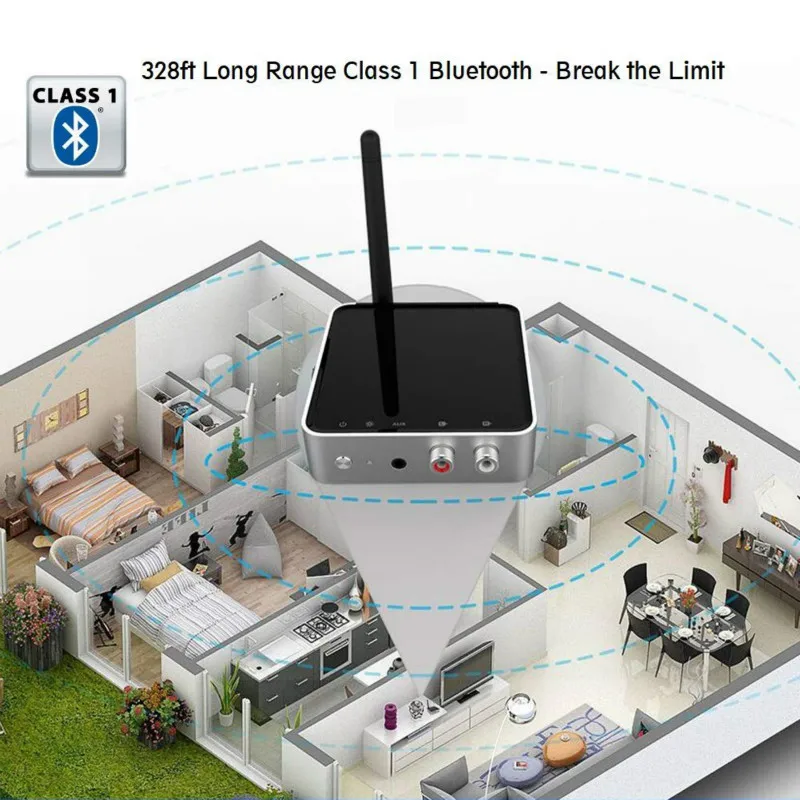 Bluetooth 5,0 приемник передатчика большого радиуса действия 2 в 1 328ft адаптер 3,5 мм AUX адаптер Поддержка AptX HD& низкая задержка двойной поток