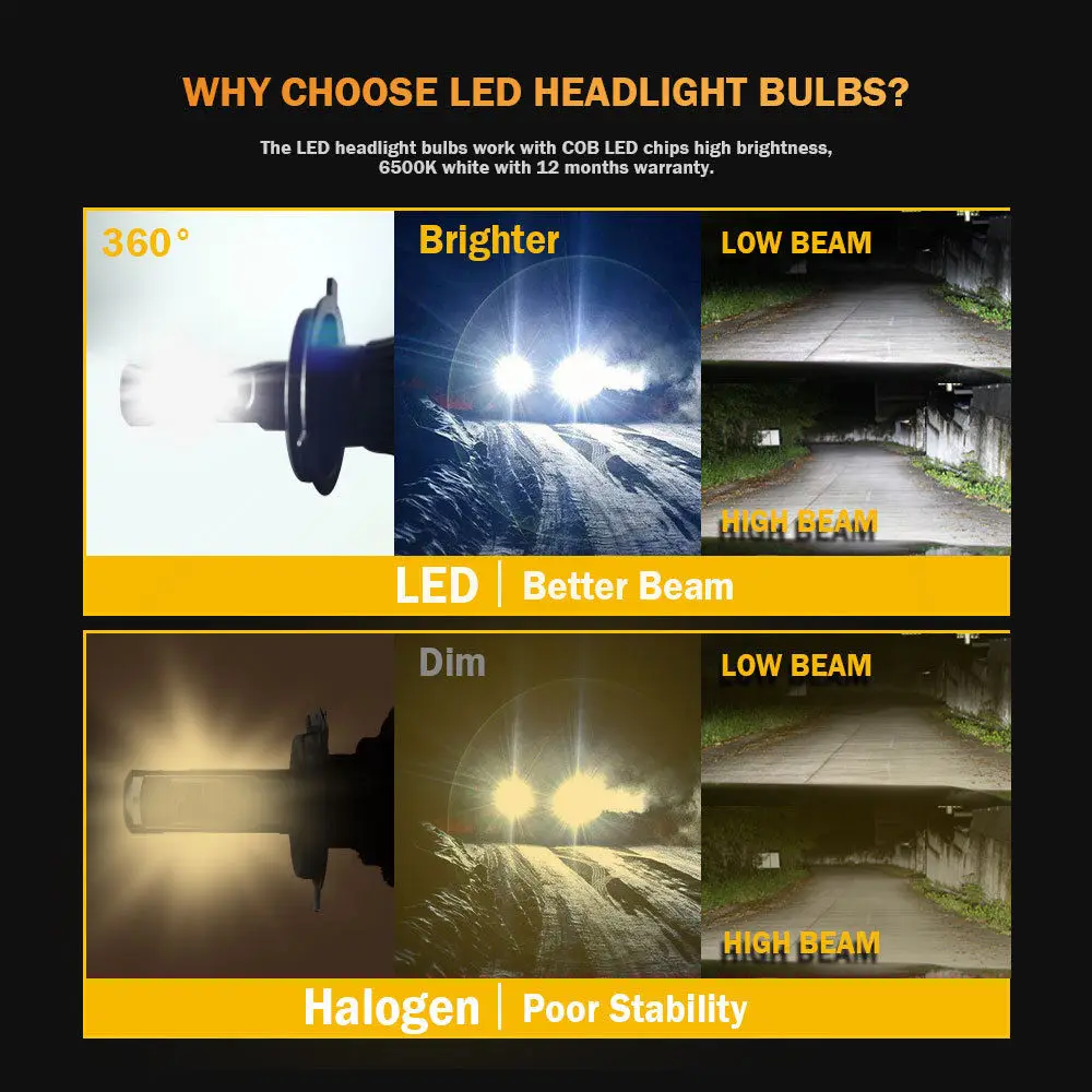 Aslent 2Pcs mini H4 H7 LED H11 H8 H1 HB4 H3 HB3 9005 9006 LED Headlight 20000lm 6500K Bulbs for Car Lamp Auto Fog Lights White Aslent 2Pcs mini H4 H7 LED H11 H8 H1 HB4 H3 HB3 9005 9006 LED Headlight 20000lm 6500K Bulbs for Car Lamp Auto Fog Lights White