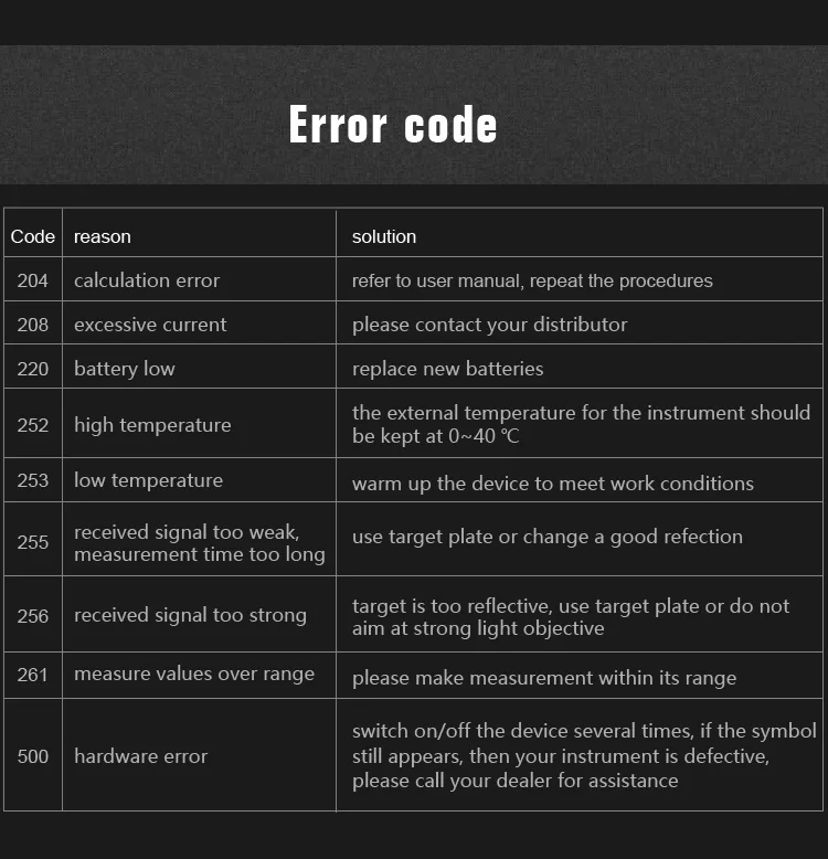 Mileseey S7 Laser rangefinder (29)