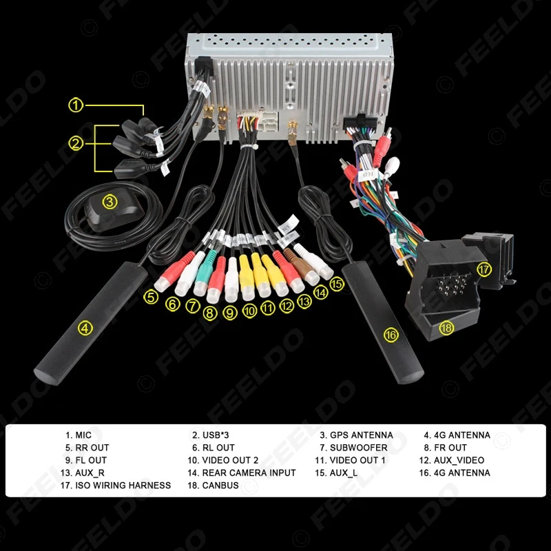 Flash Deal FEELDO 8inch Android 6.0 (64bit) DDR3 2G/32G/4G LTE Car DVD GPS Radio For VW Sharon/Amarok/Caddy/EOS 4