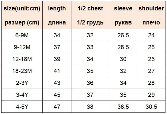 Новинка года, милая куртка в горошек с капюшоном для маленьких девочек на весну-лето, куртка для малышей(MOQ: 1 шт