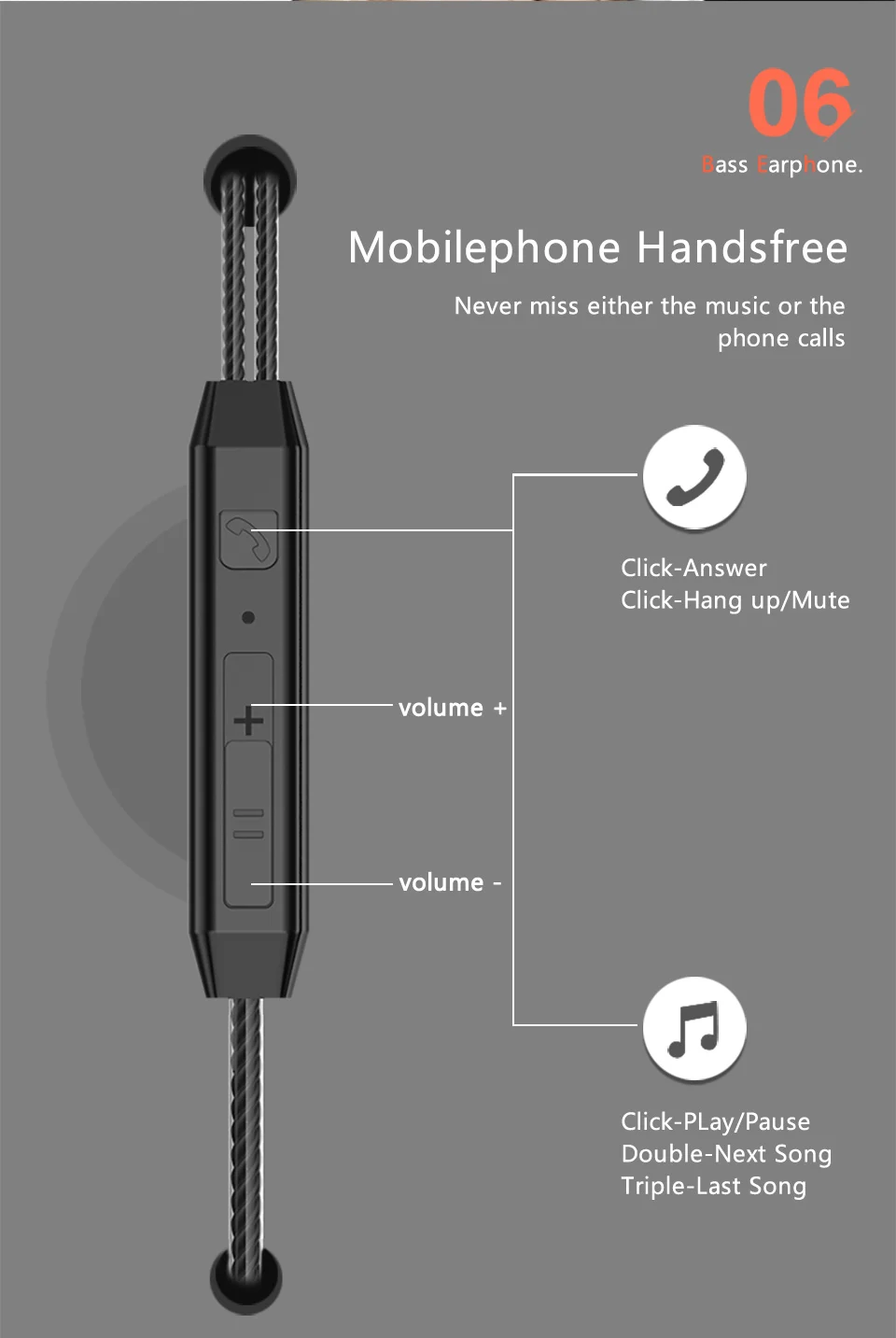 Наушники SIMVICT HD Sound Bass гарнитура микрофон и пульт дистанционного управления Совместимость iPhone 6s/6 Plus/5s/5c/5 iPad все 3,5 мм jack вкладыши