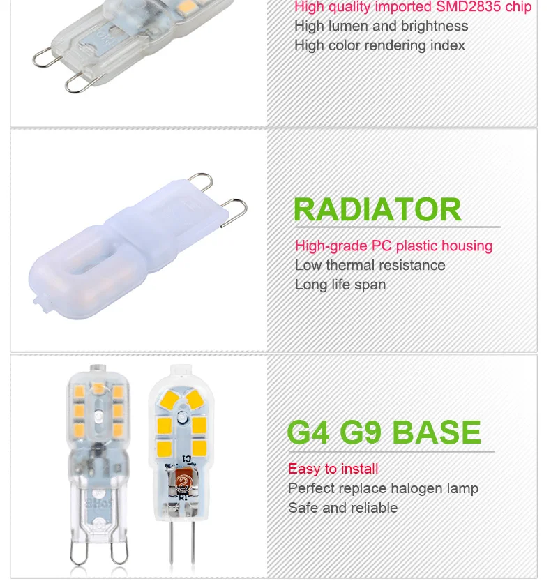 G4 G9 светодиодный лампы 3 W 5 W мини-Светодиодная лампа AC 220 DC 12 V SMD2835 прожектор люстра высокое качество освещения замена галогеновым лампам