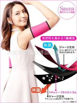 

Free shipping Arm Sleeve Shape Butterfly Arm Guards Fatty Sheath Thin Arms Set