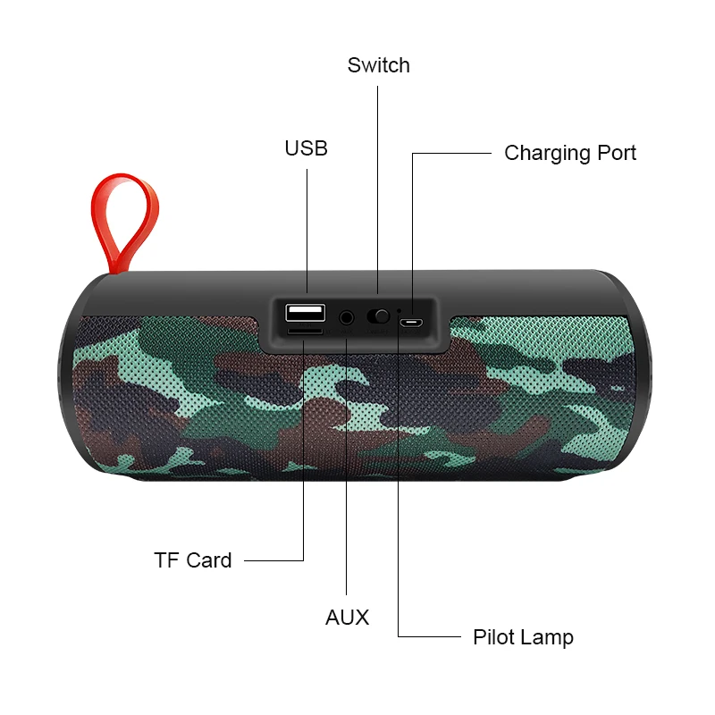 M& J Портативный беспроводной Bluetooth динамик стерео большая мощность 10 Вт система TF FM радио Музыкальный сабвуфер Колонка динамик s для компьютера