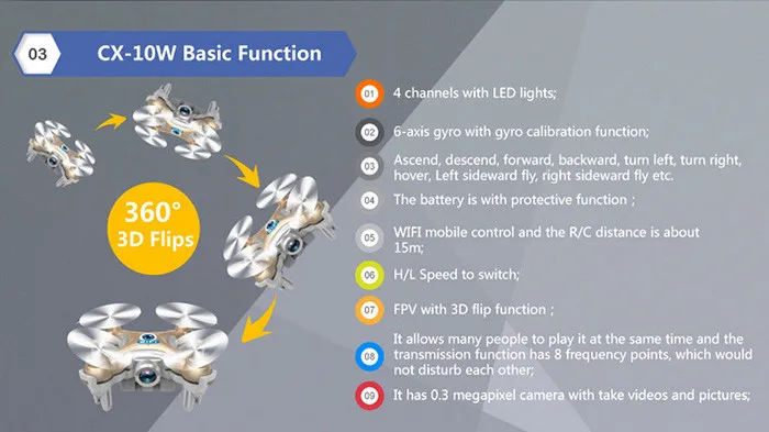 Мини Радиоуправляемый вертолет Cheerson CX-10W Upslon Cheerson CX-10WD Радиоуправляемый квадрокоптер с камерой мини дроны дистанционное управление FPV wifi Дрон