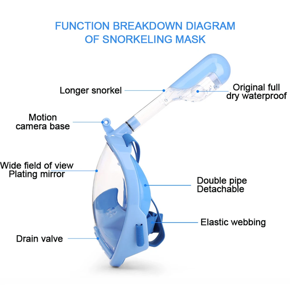 Детская маска для подводного плавания для детей, тренировочная маска для всего лица, оборудование для подводного плавания Mergulho для Gopro, трубка для дыхания