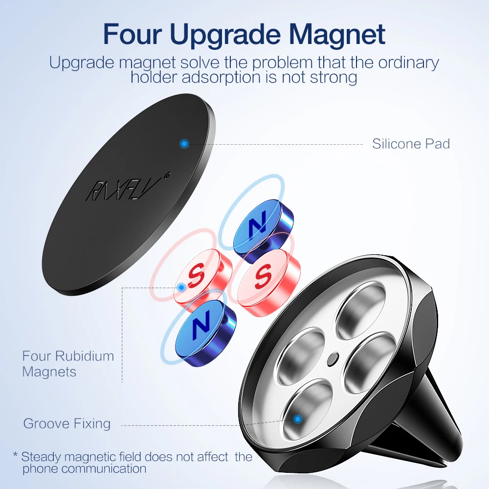 RAXFLY Magnetic Car Phone Holder For iPhone 7 XR Phone Stand Air Vent Mount Magnet Holder For Phone in Car For Xiaomi Redmi