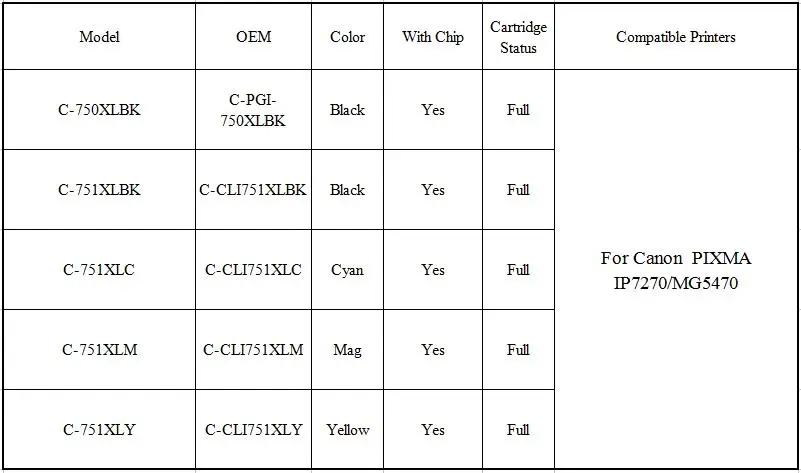 PGI-750compatible
