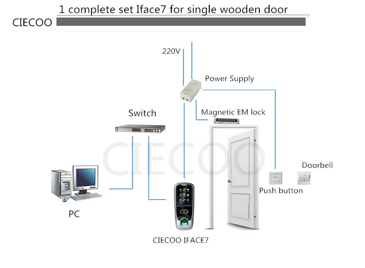 

MultiBio700 access control zkaccess biometric reader free software SDK electromagnet lock for single wooden door access DIY kit