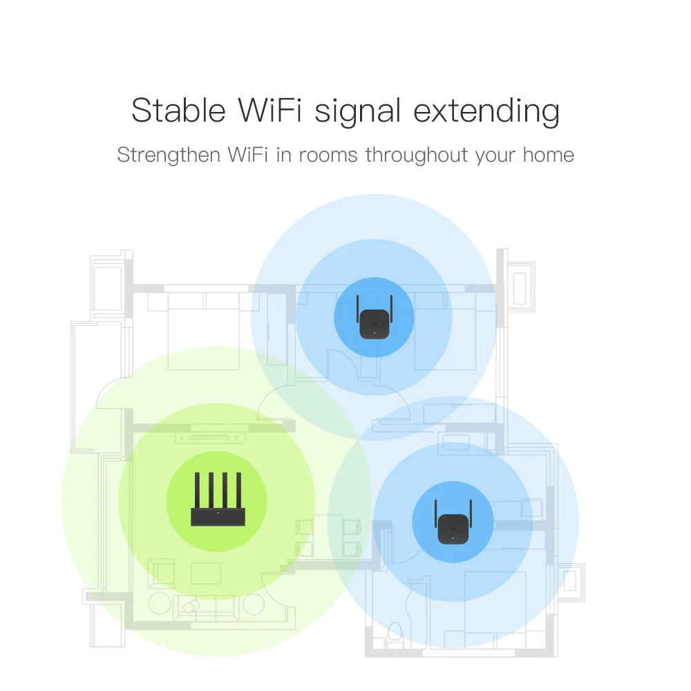 Wi Fi расширитель Xiaomi Pro 300 м 2 антенны 4 ГГц|Беспроводные роутеры| |