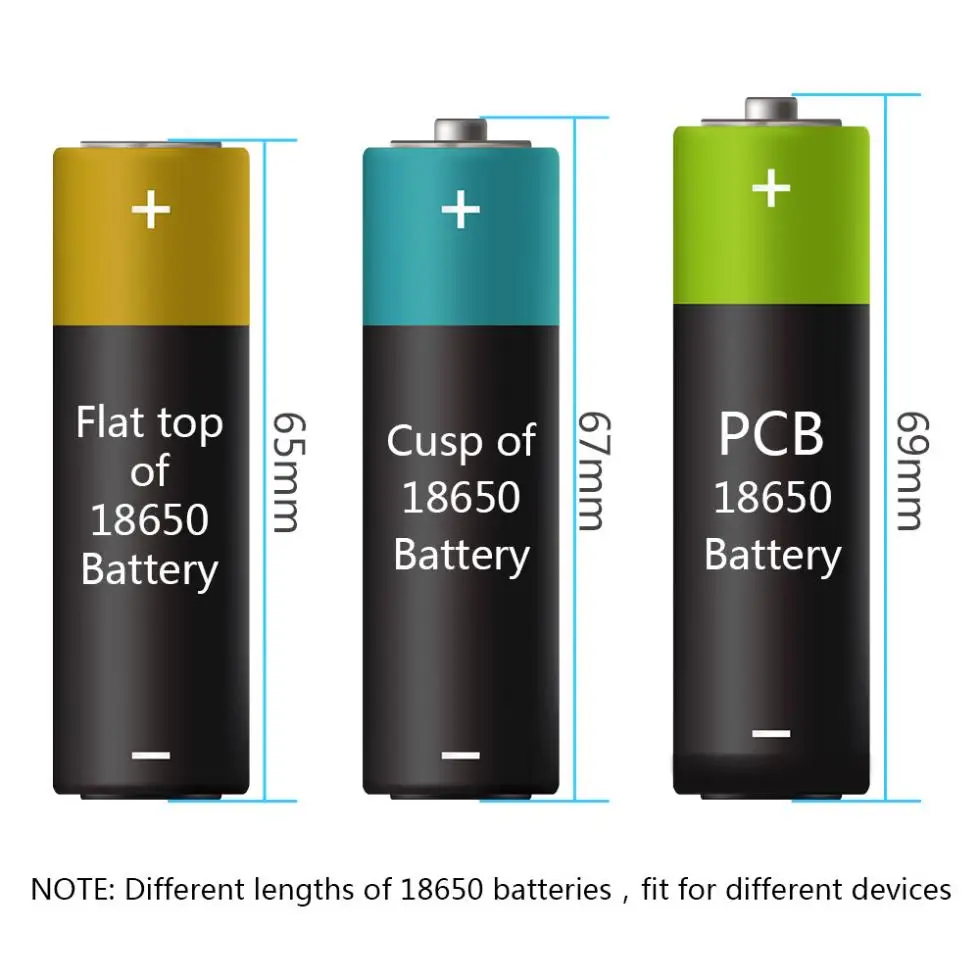 2 шт./компл. Soshine 18650 3,7 v 3600 mAh Li-Ion Перезаряжаемые Батарея с защищенный выключатель питания для Светодиодный Фонари фары