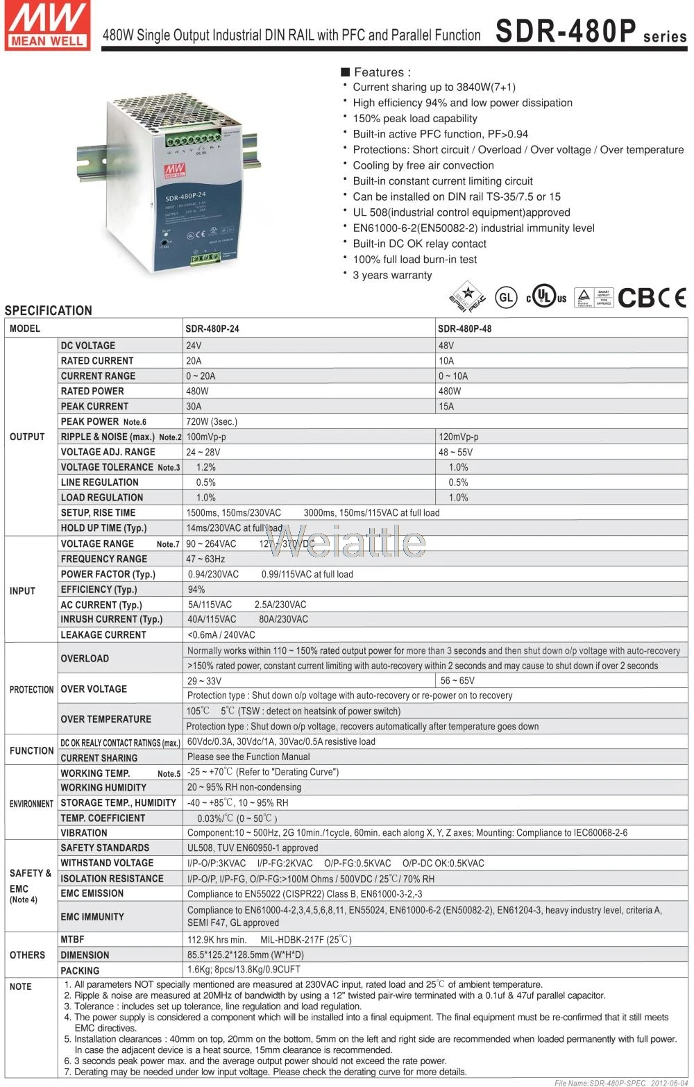 блок питания mean well sdr-480-24. блок питания mean well sdr-960-24 230vac. блок питания mean well sdr-480-24.
