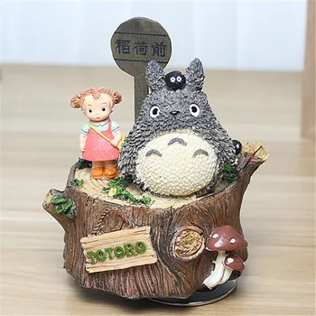 

My music box to send Xiaomei resin boyfriend or girlfriend birthday gift bestie teacher with the students at Christmas