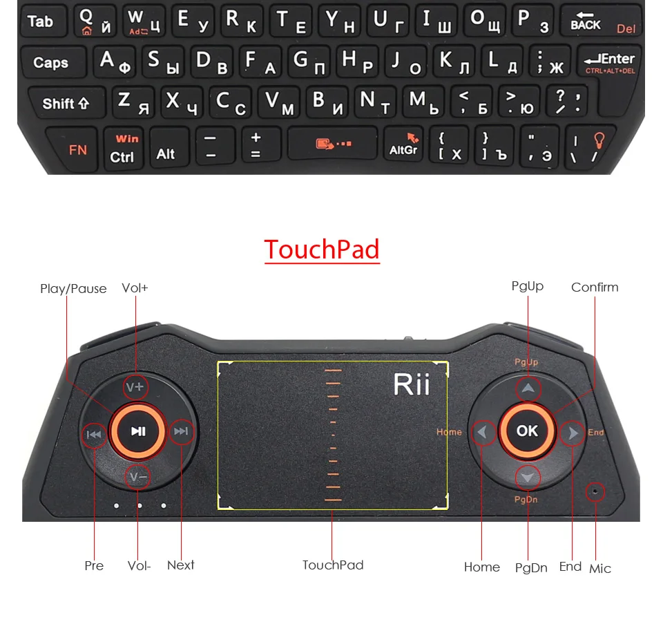Rii i28 русская клавиатура с подсветкой 2,4 ГГц мини беспроводная клавиатура с тачпадом и аудио чатом для мини ПК/Android tv Box/ноутбука