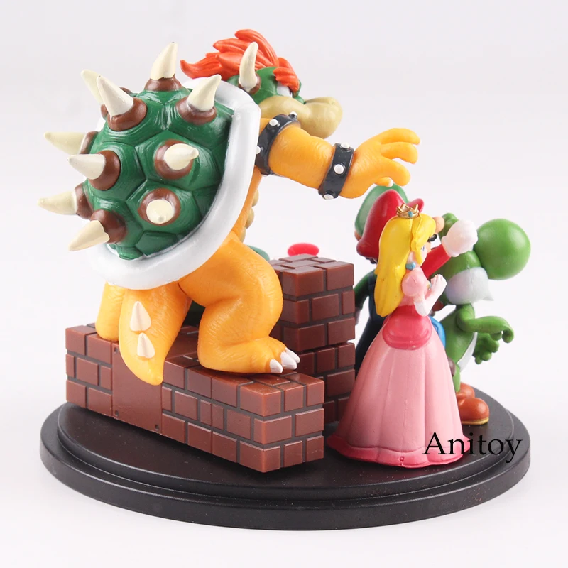 Figuras de ação