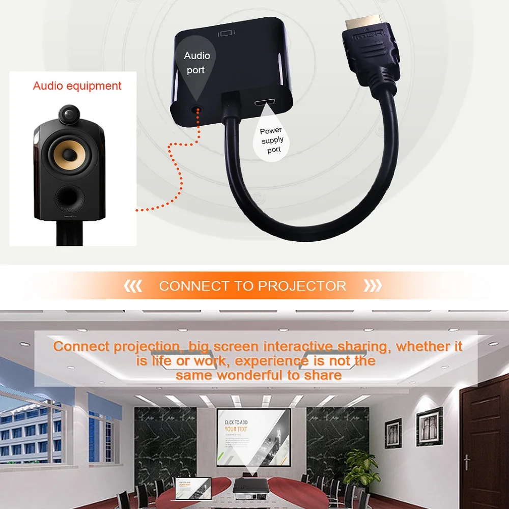 TISHRIC HD 1080P HDMI a VGA Adattatore Audio Cavo Convertitore Maschio a Femmina Digitale ad Analog