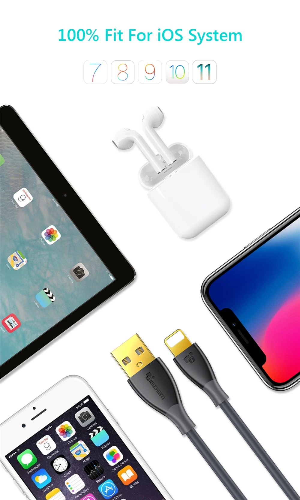 TIEGEM USB зарядный кабель для iPhone X, 8, 7, 6, 6s Plus, 2A, быстрая зарядка, USB кабель для передачи данных для iPhone 5, 5S, SE, iPad, кабель для мобильного телефона